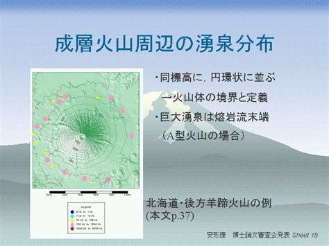 湧泉 地形|日本の火山山麓湧泉